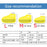 Waterproof Shoe Cover - BlueBox Gadgets